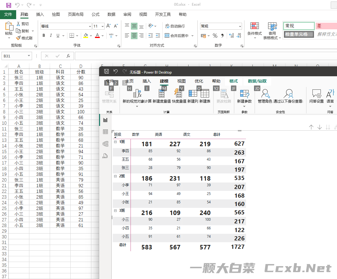 【自学】PowerBI 基础  界面认识与矩阵表操作