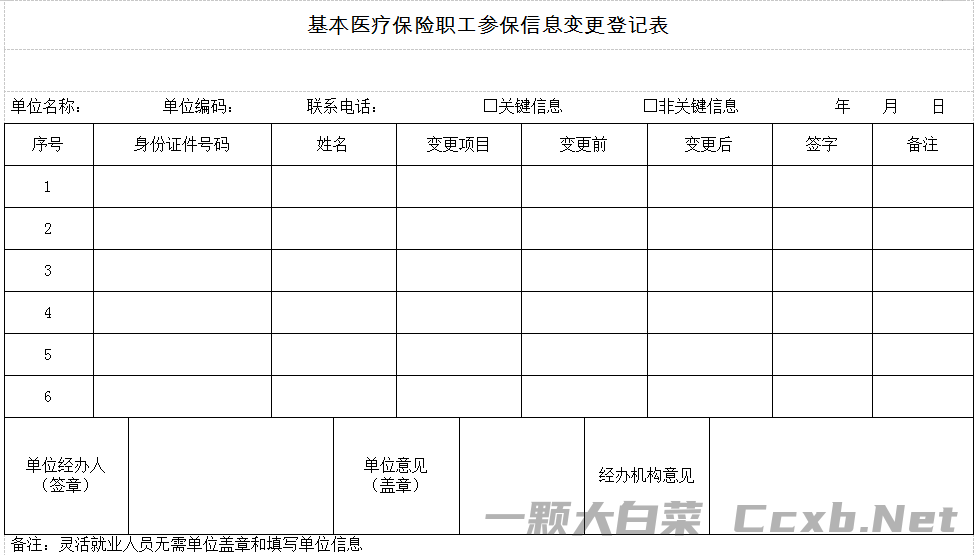 基本医疗保险职工参保信息变更登记表