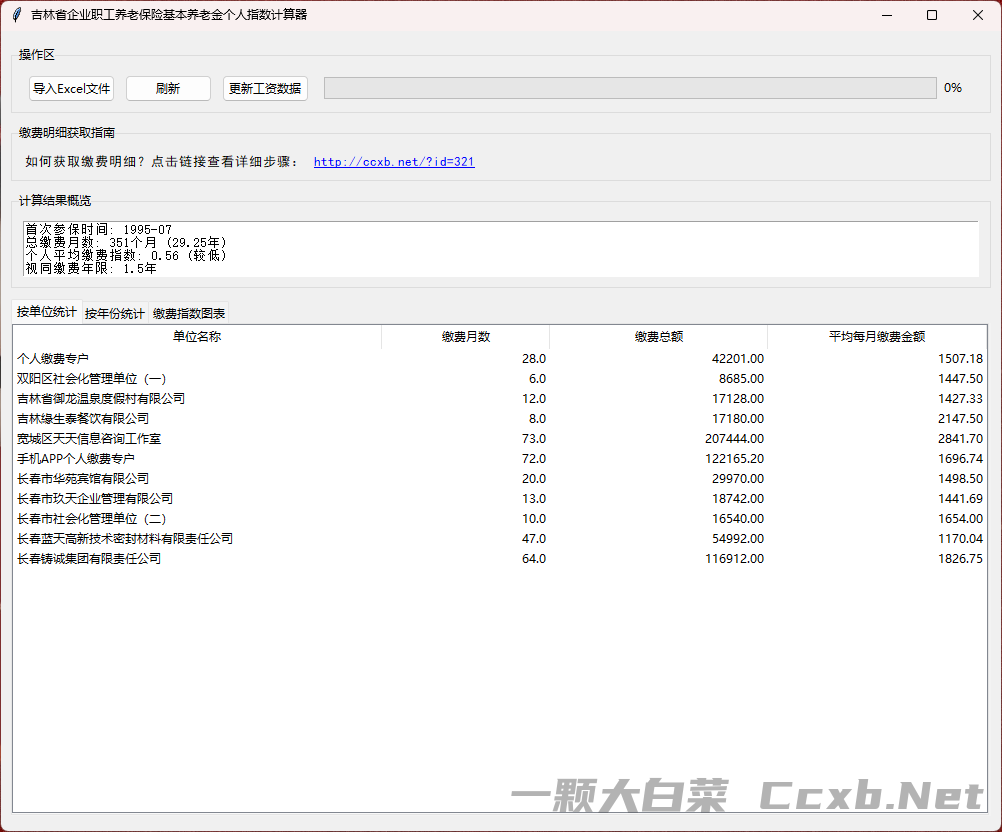 吉林省企业职工养老保险基本养老金个人指数计算器