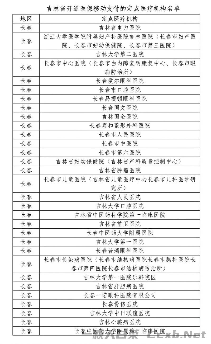 吉林省这些医院利用移动支付实现手机办理医保结算啦！